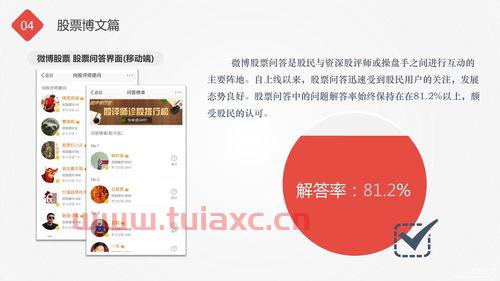 微博股票