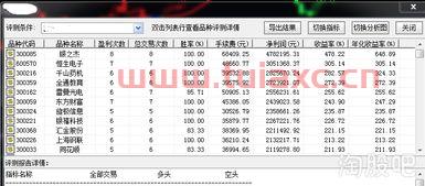 300238冠昊生物股吧