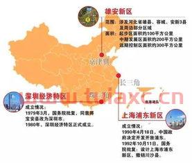 雄安新区概念股