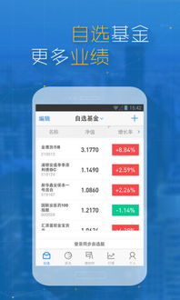 新浪财经外汇