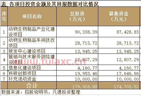 002915中欣氟材股吧