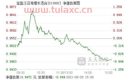 宝盈泛沿海