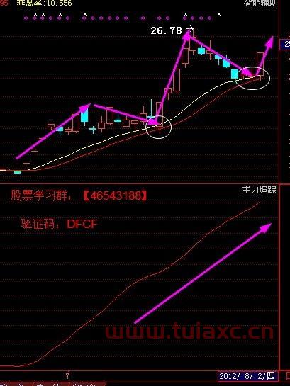 有没有假的股票软件