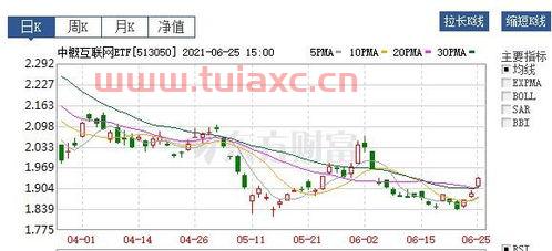 易方达亚洲精选
