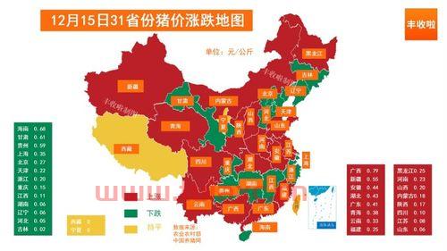 广西未来15天猪价
