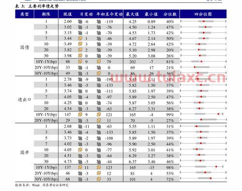 淘宝股票代码