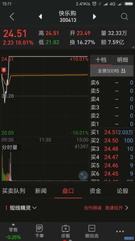 002619艾格拉斯