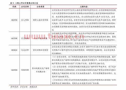 铜期货行情实时行情今日行情