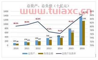 000029深深房a股吧