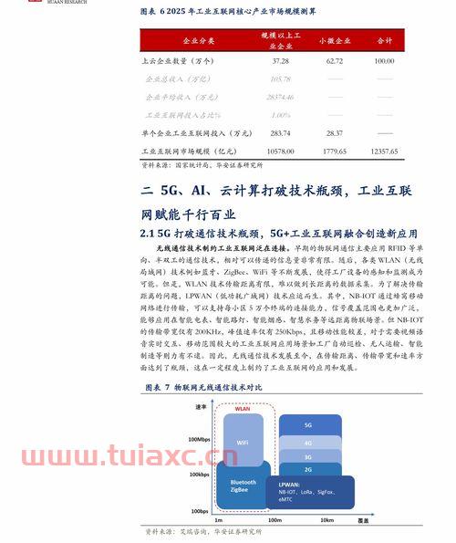 300841康华生物股吧