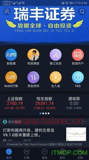香港瑞丰证券官网