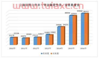 多方合力