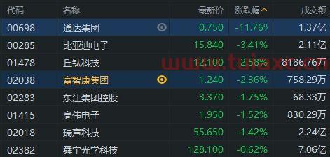 捷强装备股吧