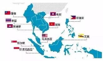 中国东盟自贸区