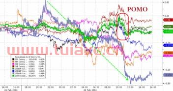 今天欧洲天然气期货实时行情