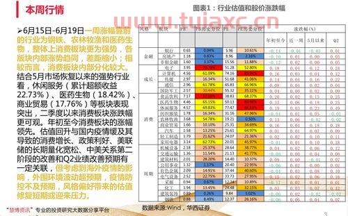 亚星化学股票股吧