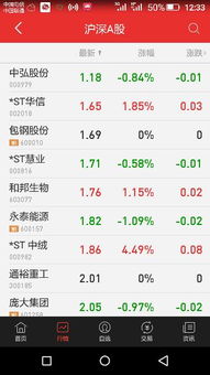 a股*价股票