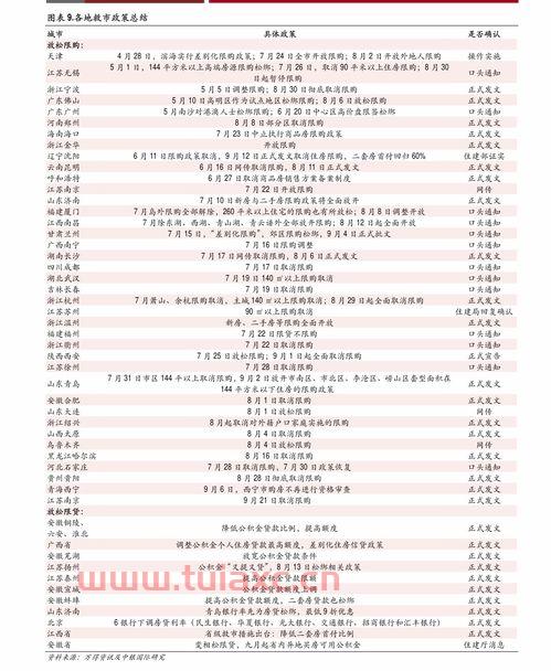 顺丰股票价格