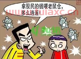 基金黑幕