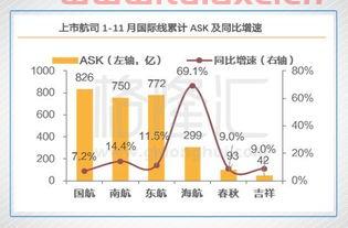 广州港股吧