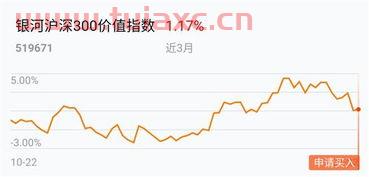 这几天股市大跌的原因