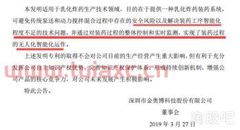 工银核心价值基金
