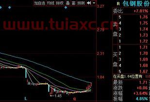 包钢股份股票分析