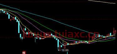 量子通信龙头股