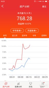 九九久股票