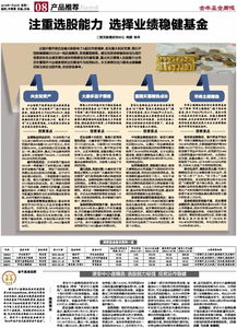 华商主题精选