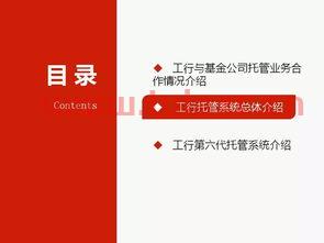 工商银行基金