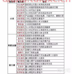 最新st股票一览表