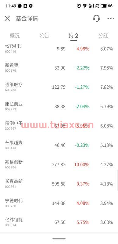 博时新兴成长基金净值