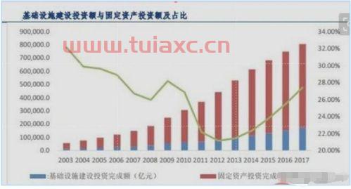 冷链物流概念股