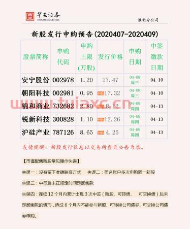 股票交易规则