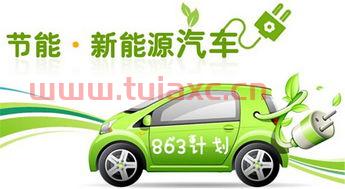 工银新能源汽车混合a