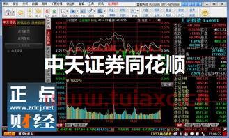 中天证券同花顺