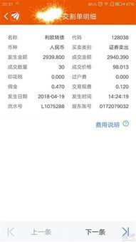 安信证券手续费