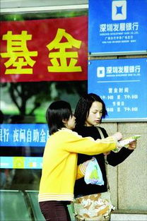 封闭式基金折价率
