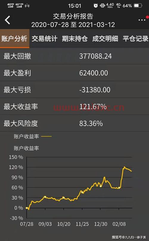 苹果2105期货