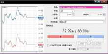 外汇模拟平台下载