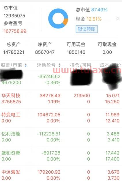 思特奇股票股吧