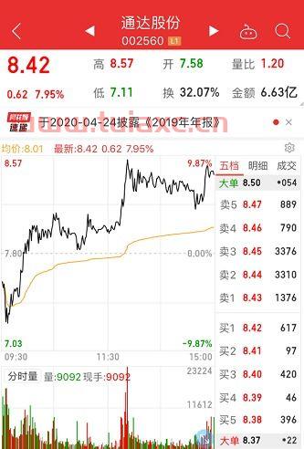 特高压概念龙头股