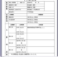 刘太阳个人简历