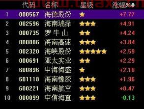三沙概念