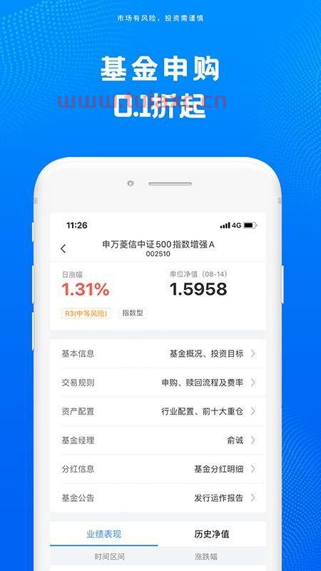申万菱信