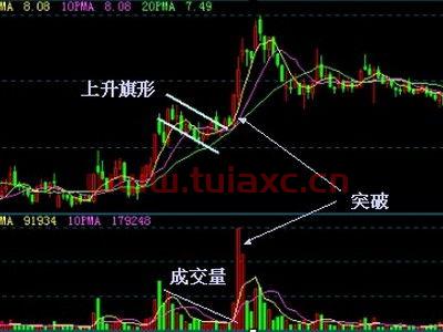 吉利汽车股票代码是
