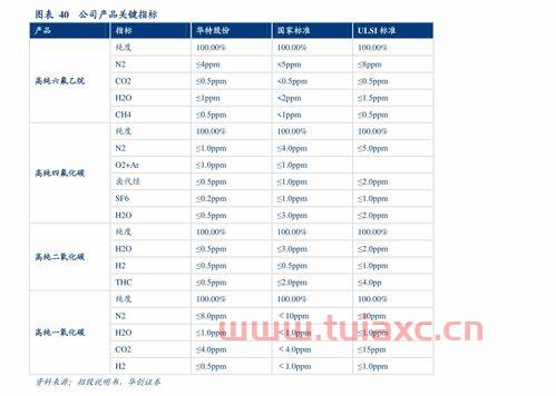 股票行权是什么意思
