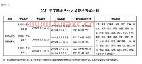 基金从业资格证报名时间2021考试时间是多少号
