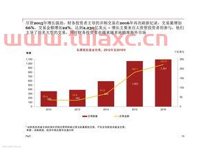 私募股权基金怎么买卖